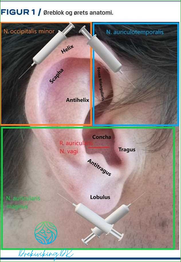 Ondt i øret børn Årsager symptomer og behandling